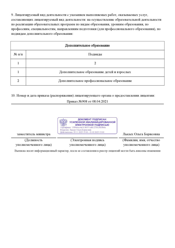 Выписка из реестра лицензий по состоянию на: 10:10 «09» октября 2024г. (Дополнительное образование). Стр. 2