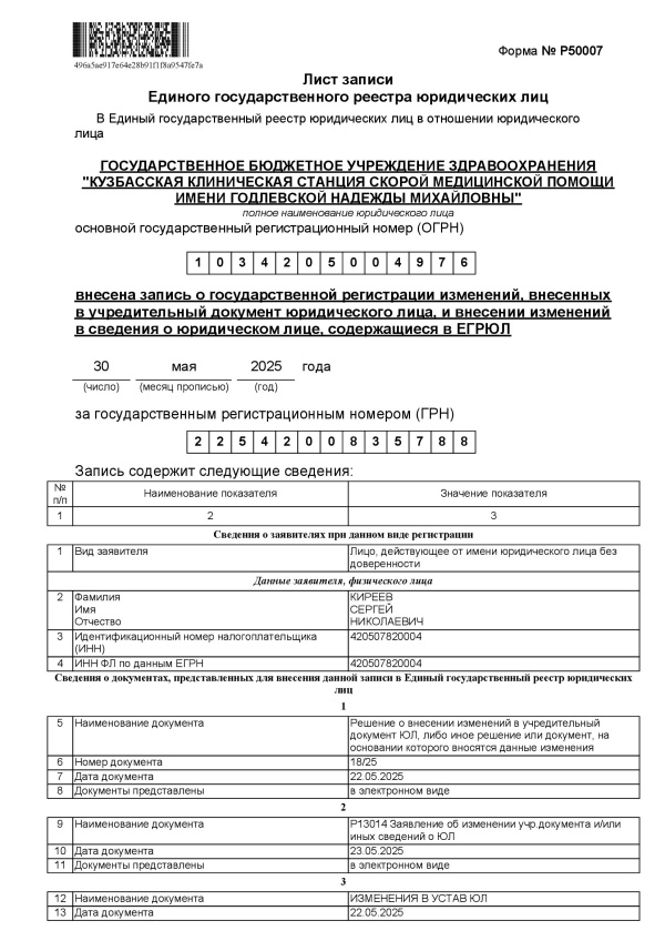 Лист записи в ЕГРЮЛ на 30.05.2025 (стр. 1)